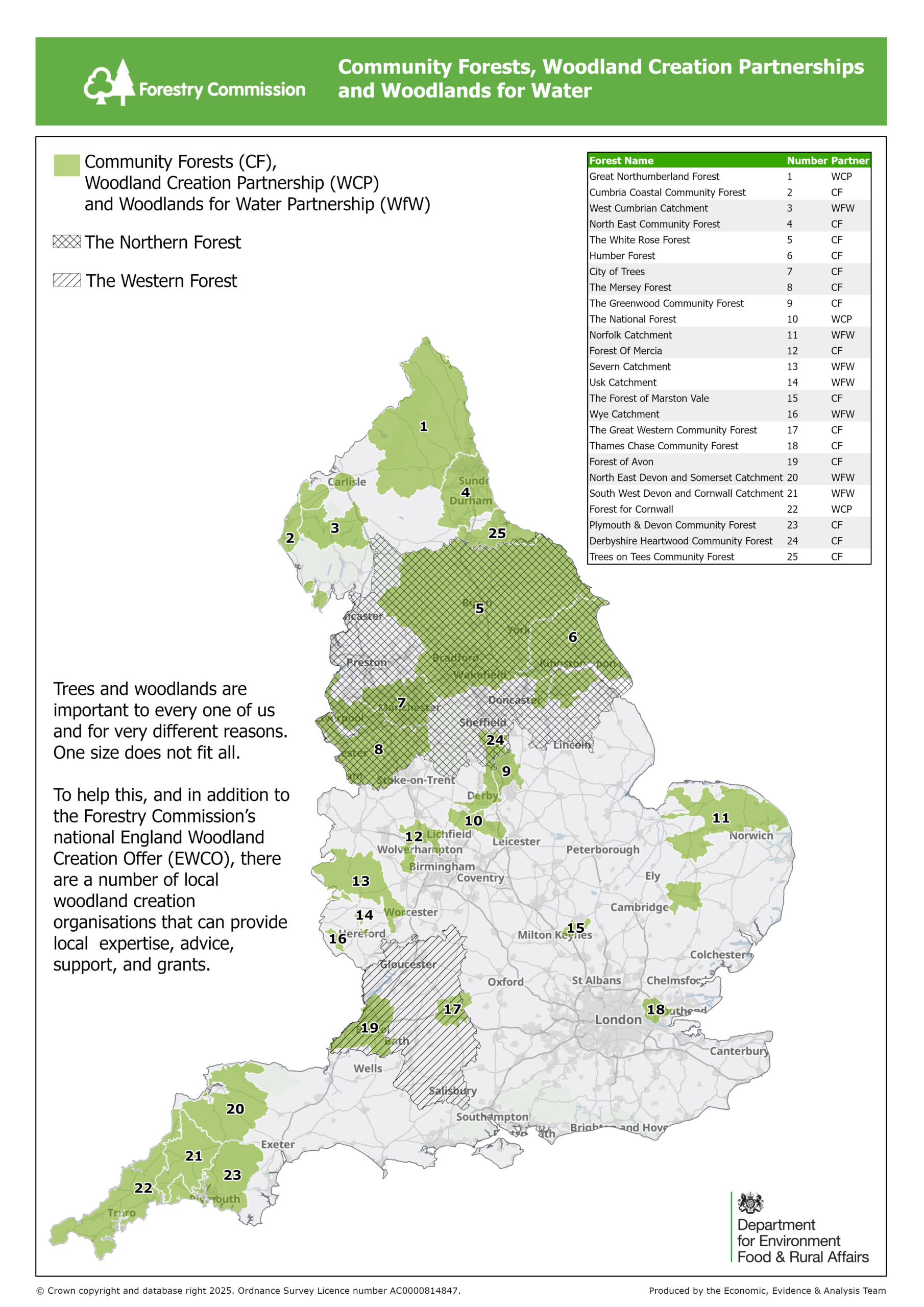Map showing Woodland Creation Partners catchment areas